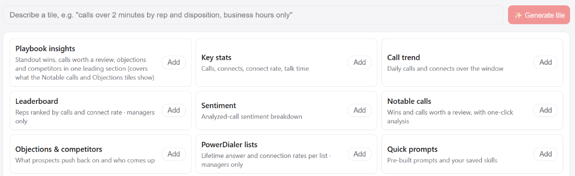 The tile library with ready-made tiles such as Playbook insights, Key stats, Call trend, Leaderboard, Sentiment, Notable calls, Objections and competitors, PowerDialer lists and Quick prompts, each with an Add button.